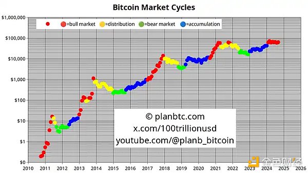 投资者应关注的USDT市场信号_投资者应关注的USDT市场信号_投资者应关注的USDT市场信号