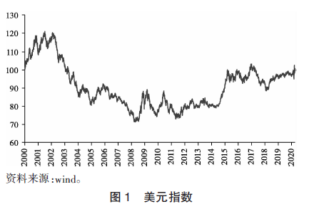 加密货币未来趋势_加密货币未来前景分析_理解加密货币的国际化趋势：如何应对全球化带来的机遇与挑战