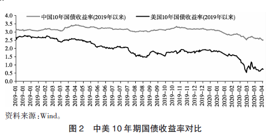 加密货币未来前景分析_加密货币未来趋势_理解加密货币的国际化趋势：如何应对全球化带来的机遇与挑战