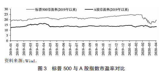 加密货币未来趋势_理解加密货币的国际化趋势：如何应对全球化带来的机遇与挑战_加密货币未来前景分析