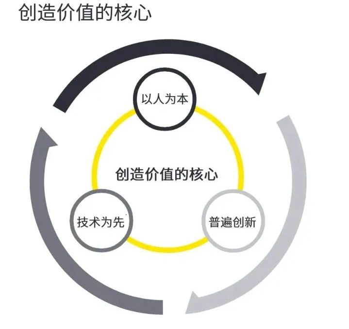 探讨数字资产在气候变化中的作用：可持续发展的推动力_探讨数字资产在气候变化中的作用：可持续发展的推动力_探讨数字资产在气候变化中的作用：可持续发展的推动力