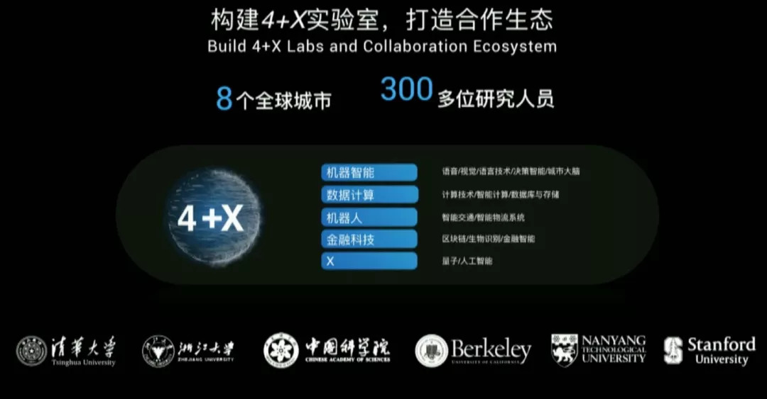 马云的成就与全球电商的未来_马云未来十年电商_马云未来趋势会从电商转变为