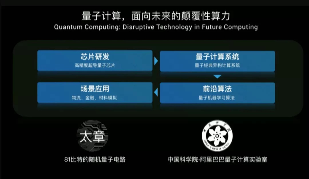 马云未来趋势会从电商转变为_马云未来十年电商_马云的成就与全球电商的未来