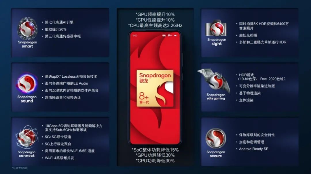 中兴2021手机评测_中兴手机性能如何_中兴手机的游戏性能与流畅度评测