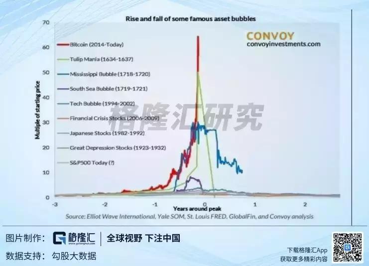 比特币的技术基础：区块链如何确保交易的安全性_比特币区块链是什么意思_比特币区块链怎么玩