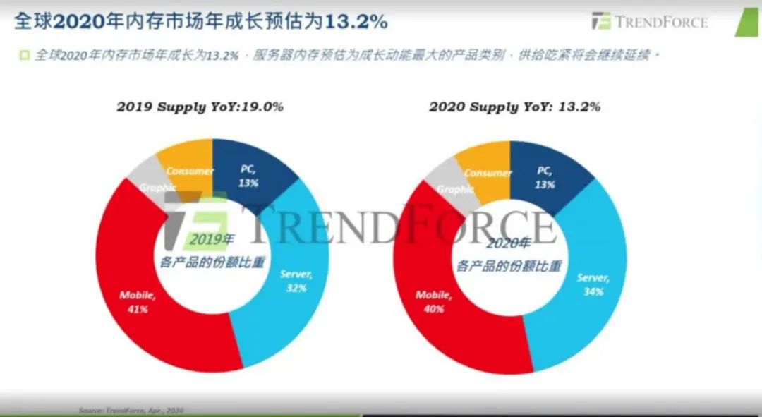 小米手机如何引领高性价比潮流？_2020小米性价比手机排行榜_小米超高性价比手机