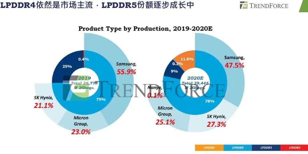 2020小米性价比手机排行榜_小米手机如何引领高性价比潮流？_小米超高性价比手机