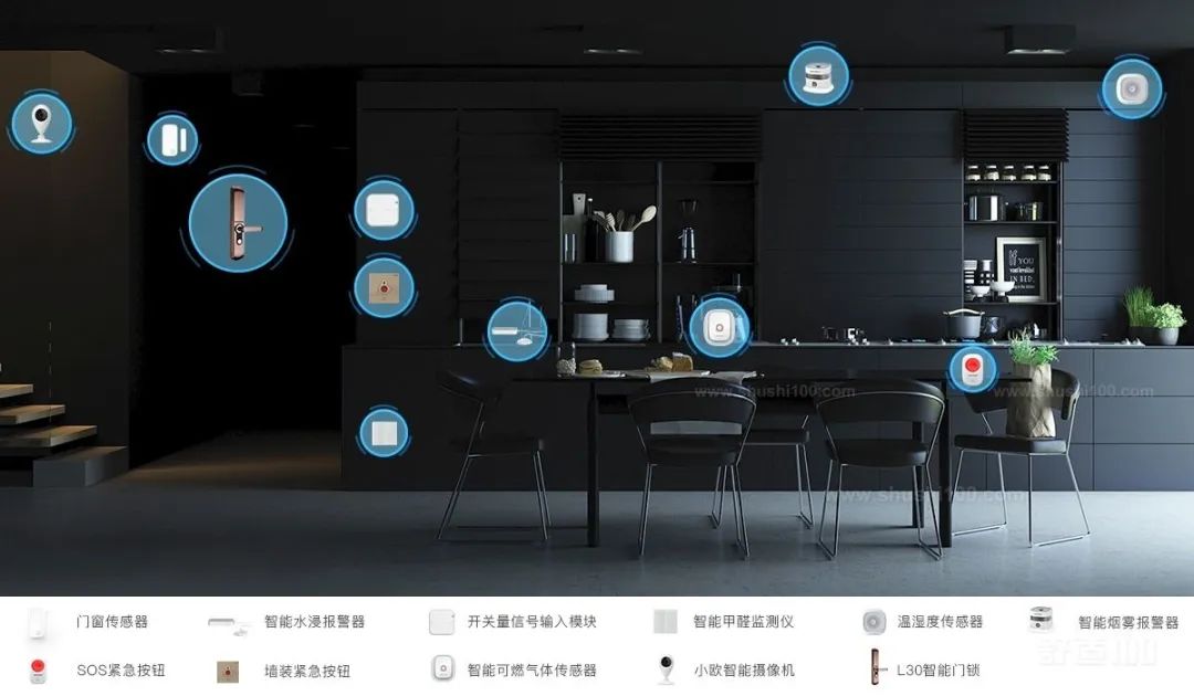 paypal的体现方式_一种新的生活方式：小米全屋智能的体现_体现方式