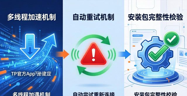 TP官方App下载安装功能进化史