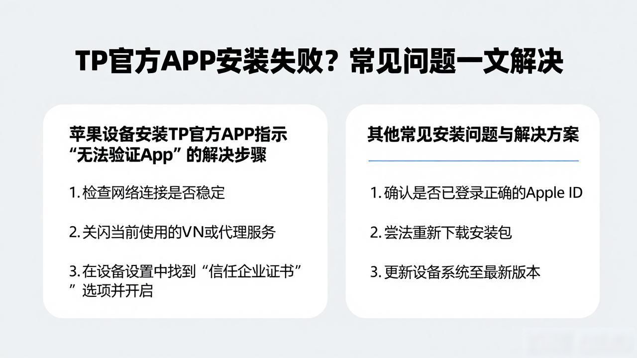 TP官方APP安装失败？常见问题一文解决