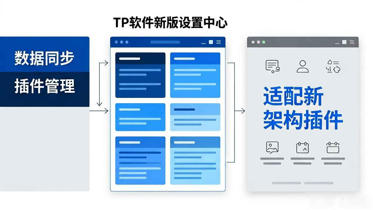 TP最新版下载卡顿失效？手把手教你快速通关