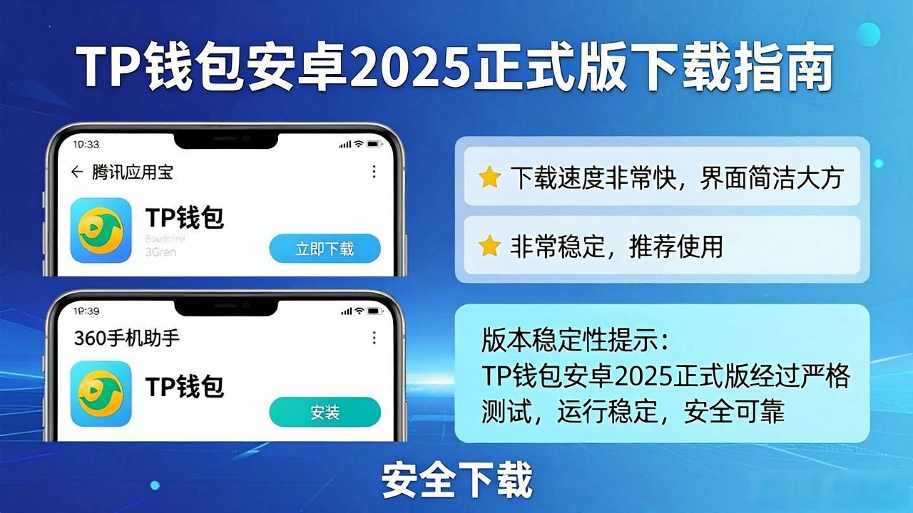 TP钱包安卓2025正式版下载指南：5种安全渠道解析
