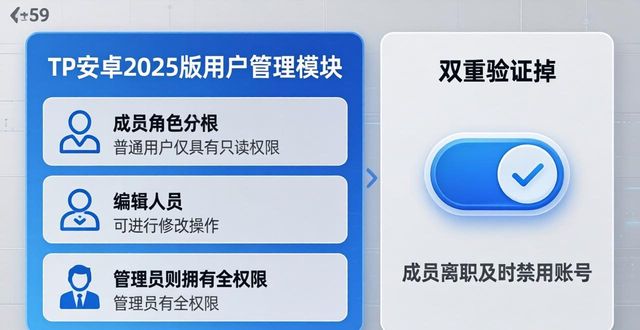 TP安卓2025版：用户权限这样设置更安全
