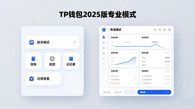 TP钱包2025下载教程：个性化功能这样设置