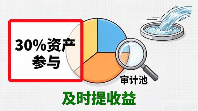 TokenPocket下载后怎么管资产？这5个技巧让你变高手