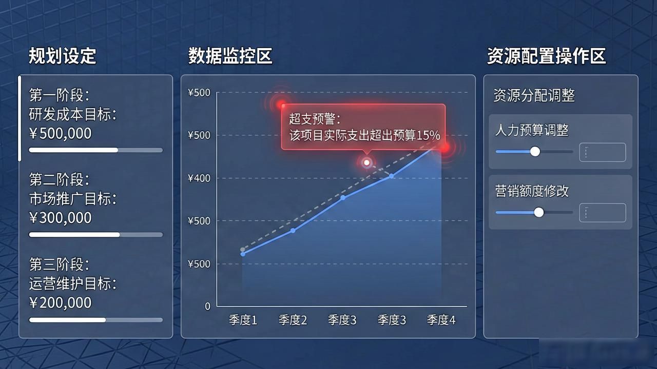 TP官网APP下载：企业成本管控全攻略