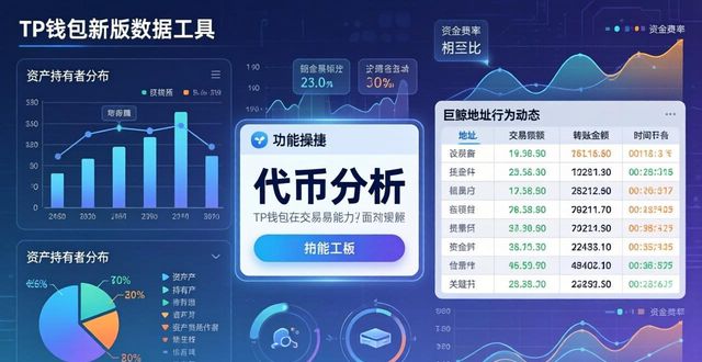 TP钱包新版数据工具，这样用提升交易能力