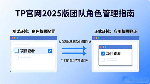 TP官网2025版团队角色管理指南