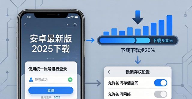 安卓最新版2025下载与同步教程