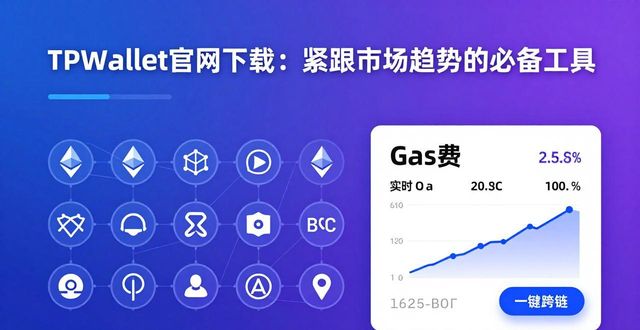 TPWallet官网下载：紧跟市场趋势的必备工具