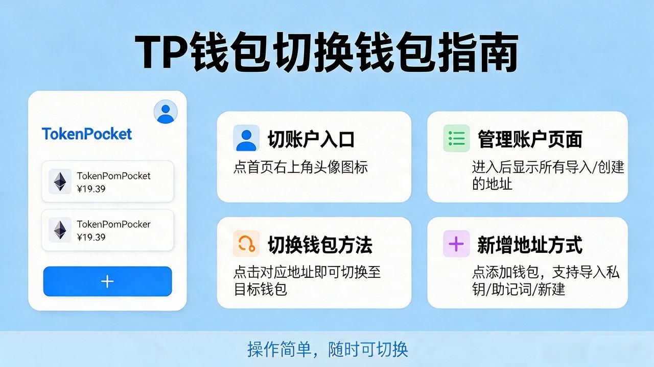 tp钱包怎么切换钱包？换链、切地址两个入口说清楚了