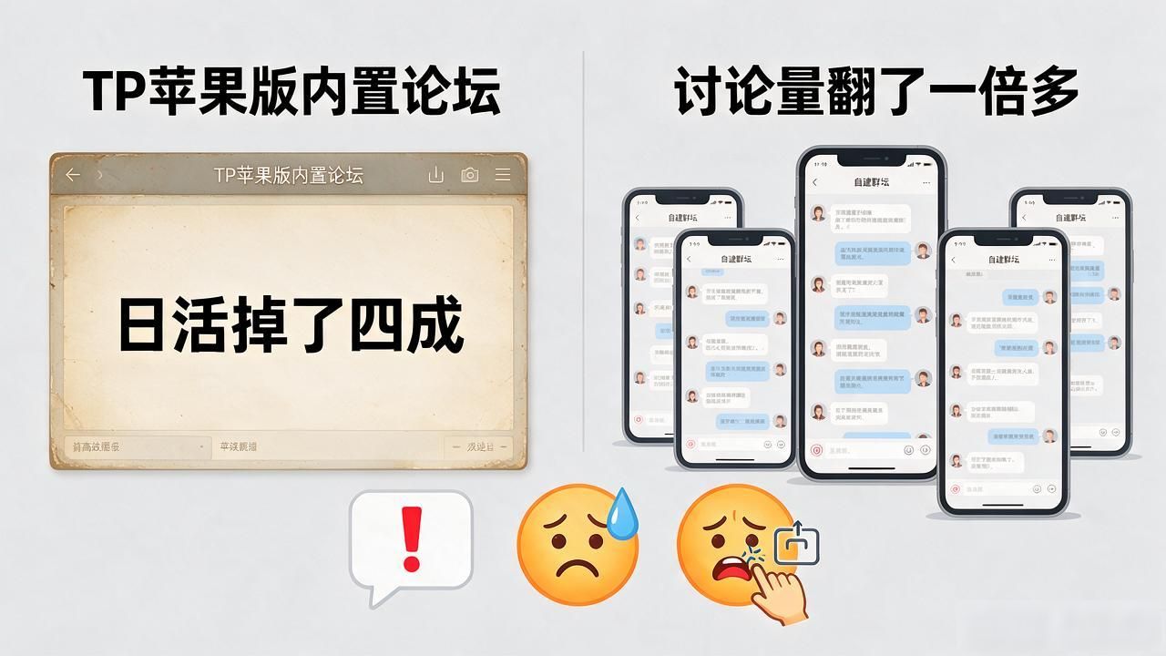 TP官网下载苹果版的市场趋势与用户参与分析_TP官网苹果版下载增速_TP苹果版分发数据