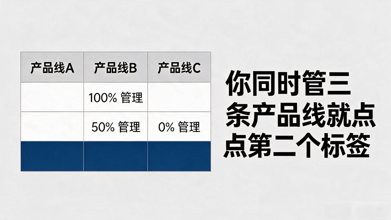 TP官网下载时，销售信息怎么跟用户自然搭上话还不招人烦