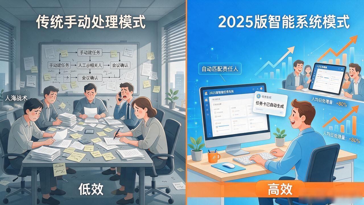 TP 2025最新版怎么下？项目反应速度这样提