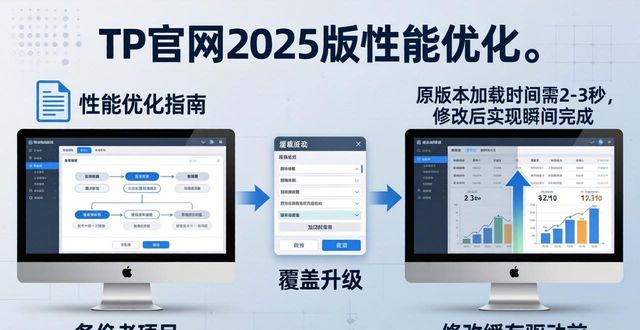 TP官网2025版下载后项目反应慢？这招提速超管用
