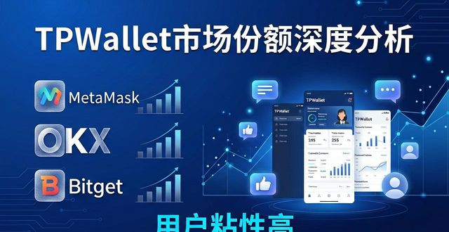 TPWallet市场份额到底多高？深度分析
