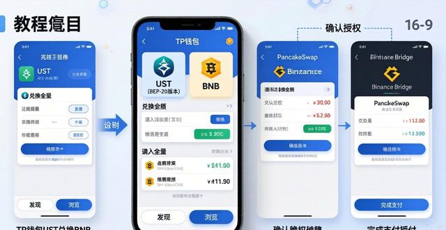 TP钱包USDT换BNB教程：简单几步搞定