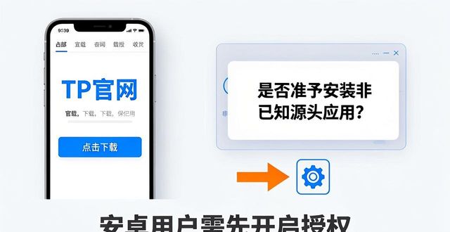 TP官网下载APP优化步骤
