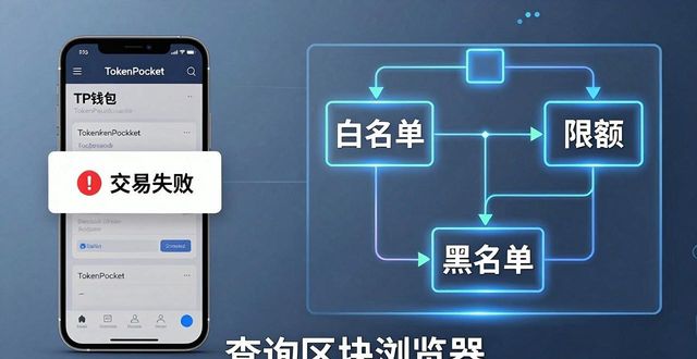 tp钱包买币为什么一直兑换不上_钱包币怎么提到交易所_钱包里的币怎么换成人民币